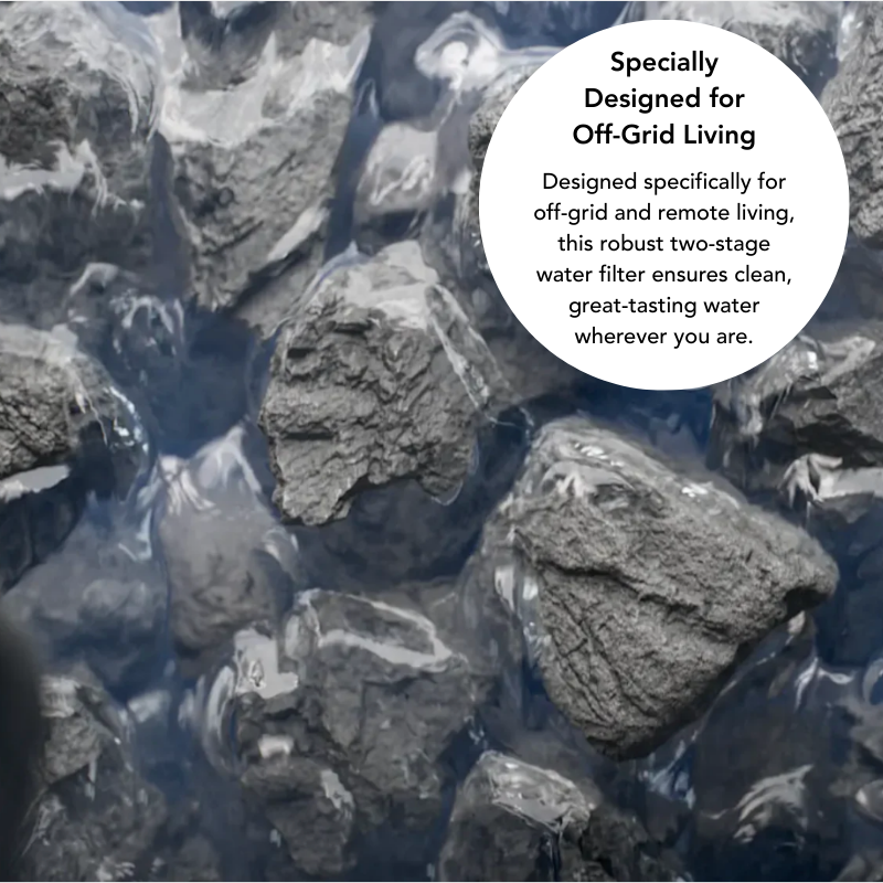 PRC1 Caravan/RV Water Filter Cartridge Replacement for PR100 Plenty River System