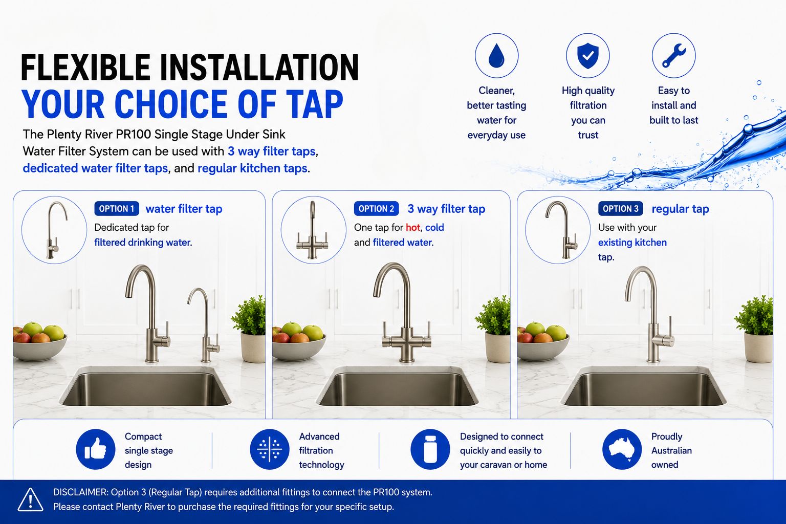 Plenty River PR100 Quick-Twist Undersink Water Filter System