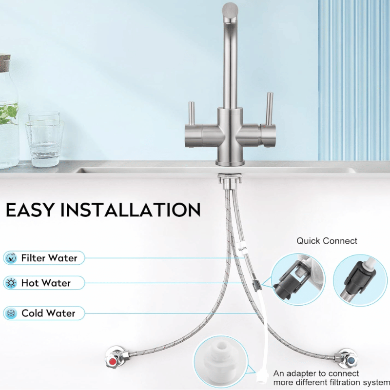 3-in-1 Three-Way Kitchen Mixer Tap