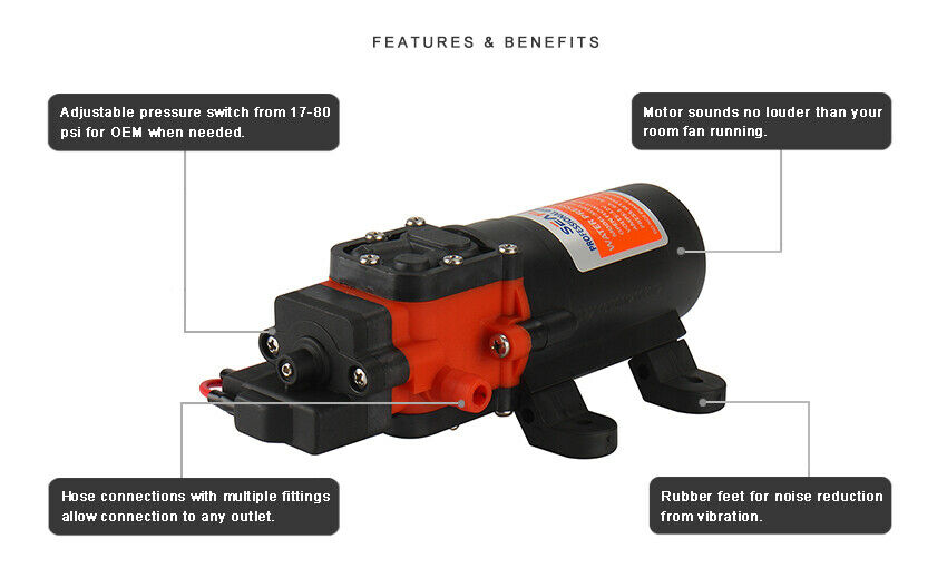 Seaflo Small Pump 3.7LPM | Plenty River