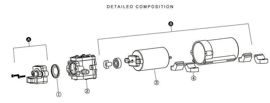 Seaflo Small Pump 3.7LPM