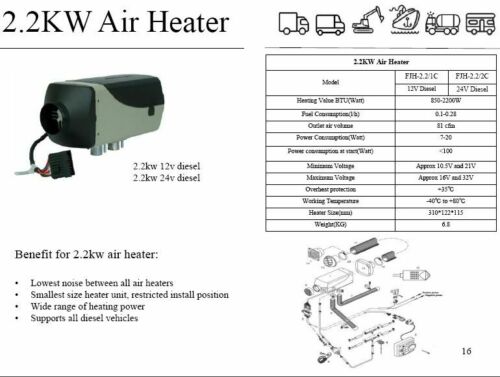 Williams Diesel Heater Manual | Plenty River